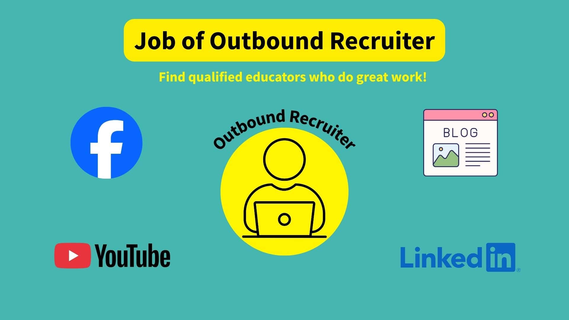 Outbound Recruiter role overview